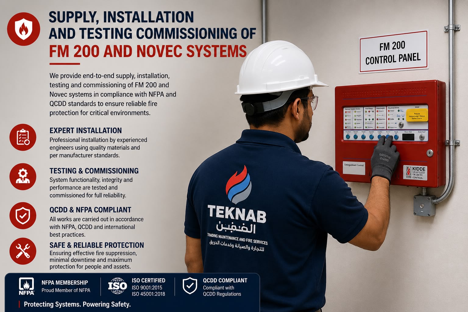 FM 200 and Novec Clean Agent Systems